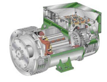 延吉发电机内部结构图